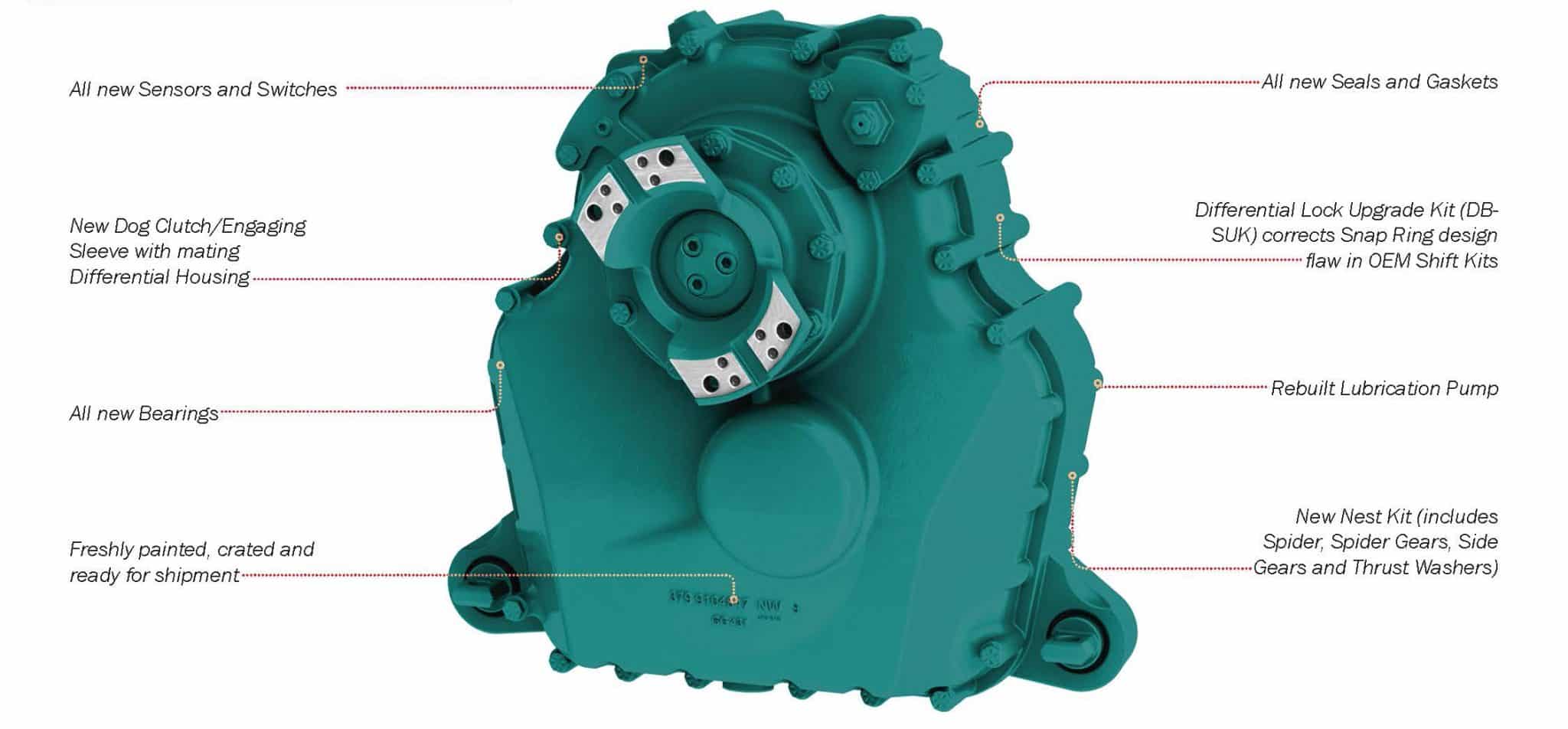 Volvo Drop Boxes 22512, 22555, 22568, 22569 & FL Series