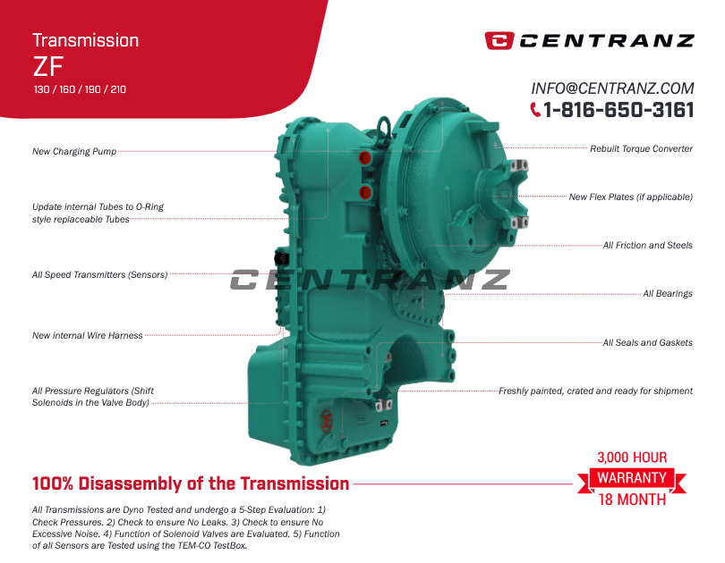4WG160 ZF Transmission John Deere, JCB, Doosan, CASE