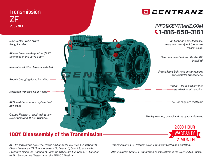 6WG250 ZF Transmission Terex